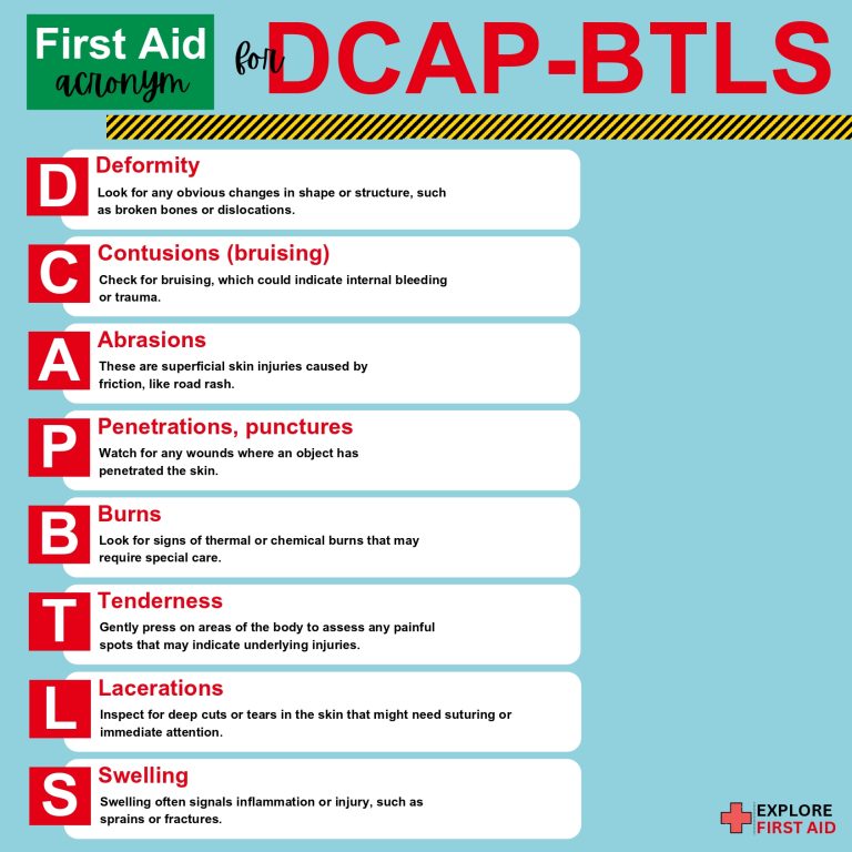 Dcapblstic What Does Acronym DCAP-BTLS Stand for in First Aid? | Explore First Aid